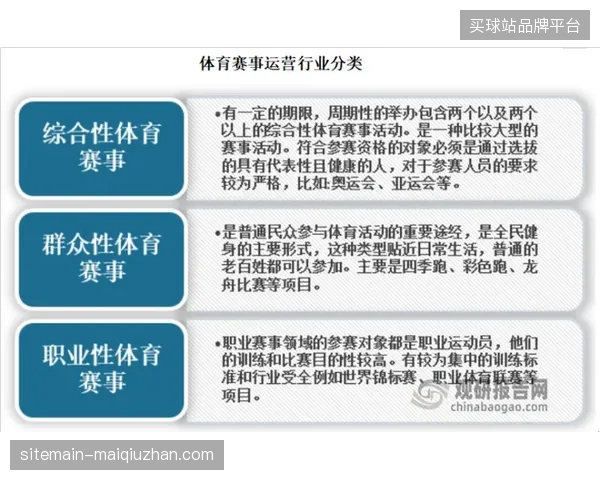 区域赛事服务市场正在驱逐单纯依靠单项执行的旧式代理商